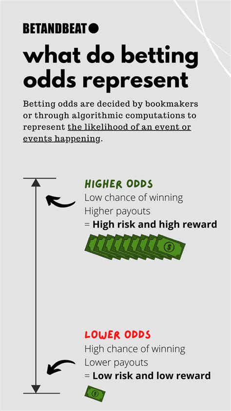 meaning odds|odds e money.